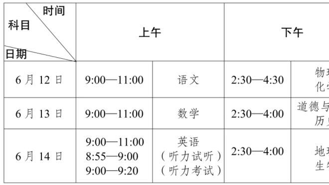 当时发生了什么？梅西将球射向皇马球迷，引来现场一片嘘声